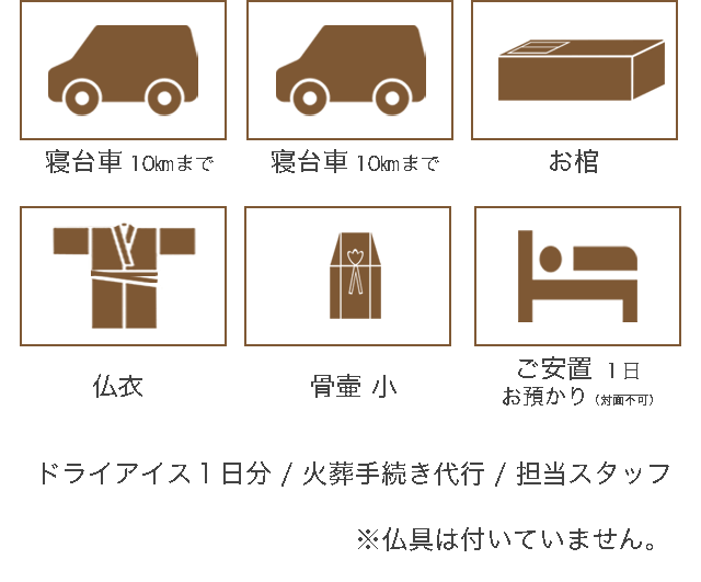 直葬プランの内容は霊柩車、ドライアイス1日分、枕飾り(仏式用)、白木位牌、本骨用骨壺、ご納棺、式場焼香セット、文具記帳類、火葬手続   き代行、お世話スタッフ が含まれます。