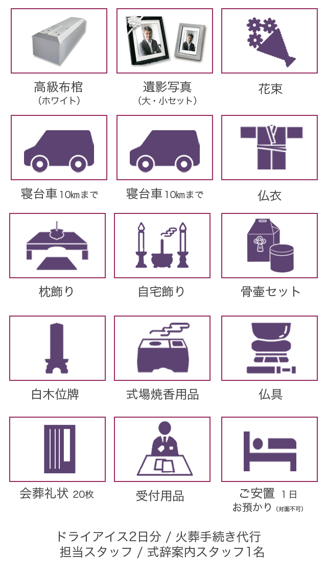 家族葬プラン32の内容は霊柩車、ドライアイス1日分、枕飾り(仏式用)、白木位牌、本骨用骨壺、ご納棺、式場焼香セット、文具記帳類、火葬手続   き代行、お世話スタッフ が含まれます。