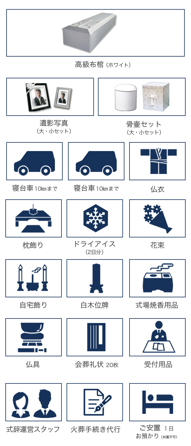 家族葬+αプラン40の内容は霊柩車、ドライアイス1日分、枕飾り(仏式用)、白木位牌、本骨用骨壺、ご納棺、式場焼香セット、文具記帳類、火葬手続   き代行、お世話スタッフ が含まれます。