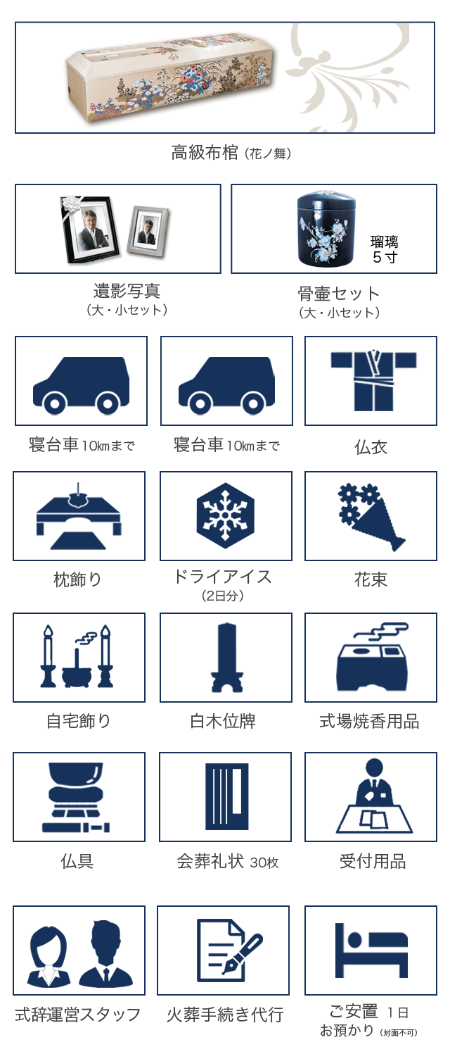 家族葬+αプラン48の内容は霊柩車、ドライアイス1日分、枕飾り(仏式用)、白木位牌、本骨用骨壺、ご納棺、式場焼香セット、文具記帳類、火葬手続   き代行、お世話スタッフ が含まれます。